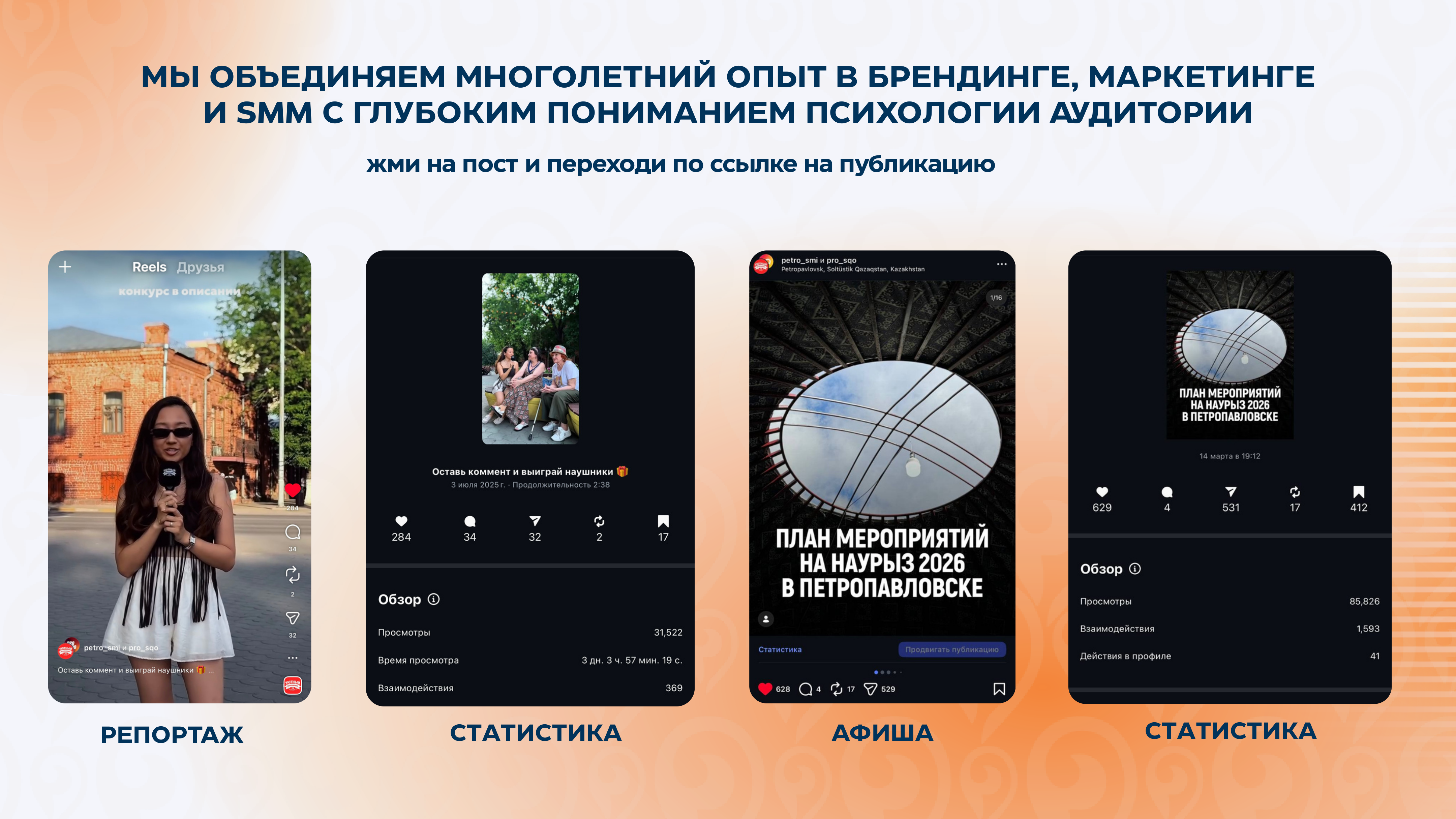 Слайд 4 медиакита OSYNDA GROUP