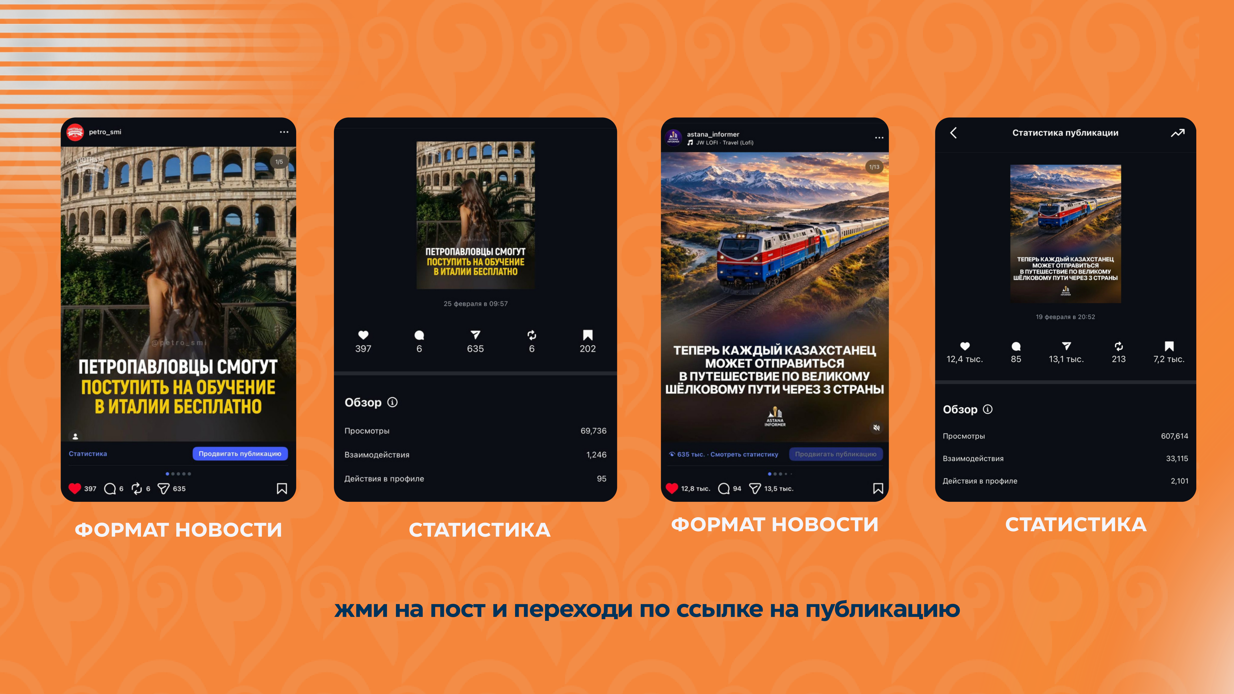 Слайд 5 медиакита OSYNDA GROUP